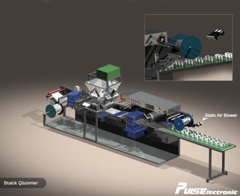 Termoform Makinasında Statik Uygulaması